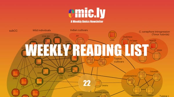 Weekly Reading List: April 28, 2024
