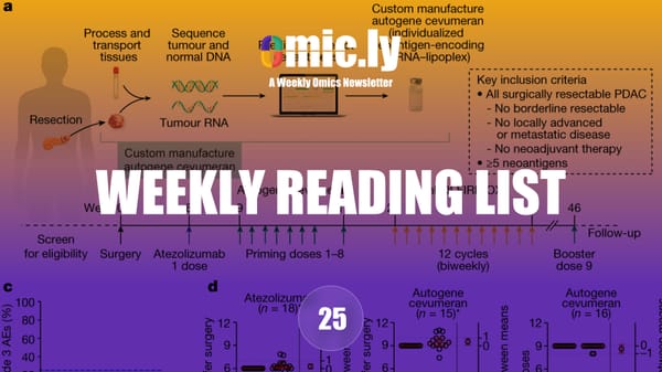 Weekly Reading List: May 19, 2024